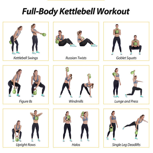 20lb Vinyl Kettlebell for Women – Home Gym Strength Training