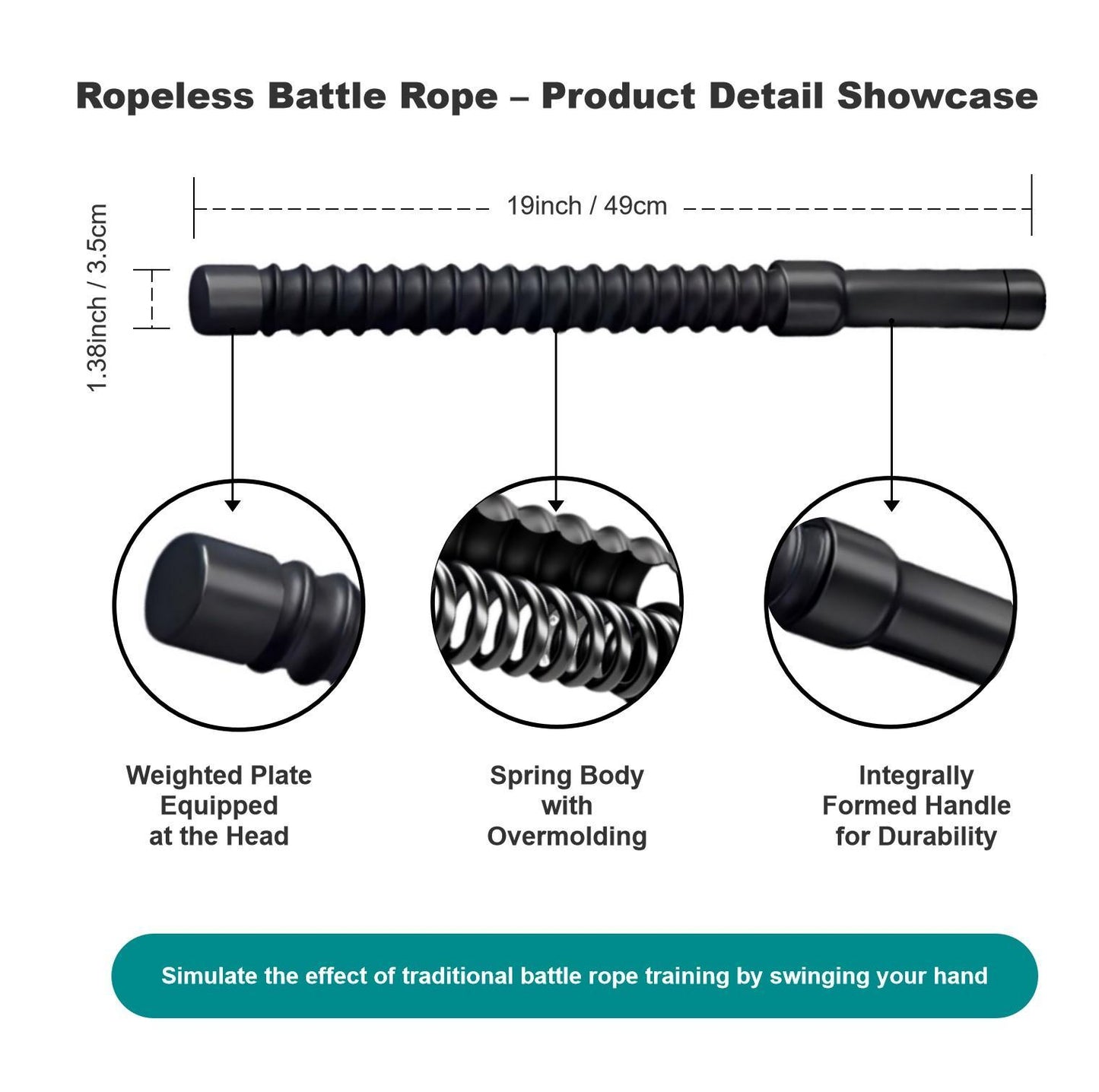 Cordless Battle Ropes with Non-Slip Handles – Home Gym Fitness Equipment for HIIT & Cardio Training
