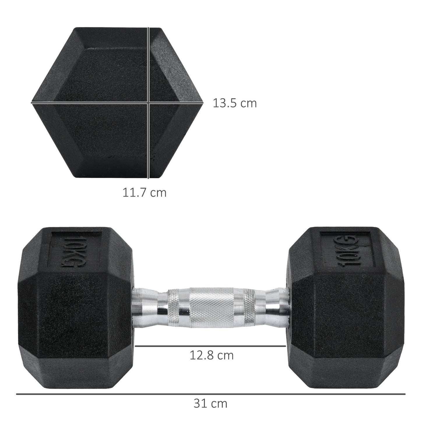 2x10kg Rubber Hex Dumbbells Set for Home Gym Strength Training