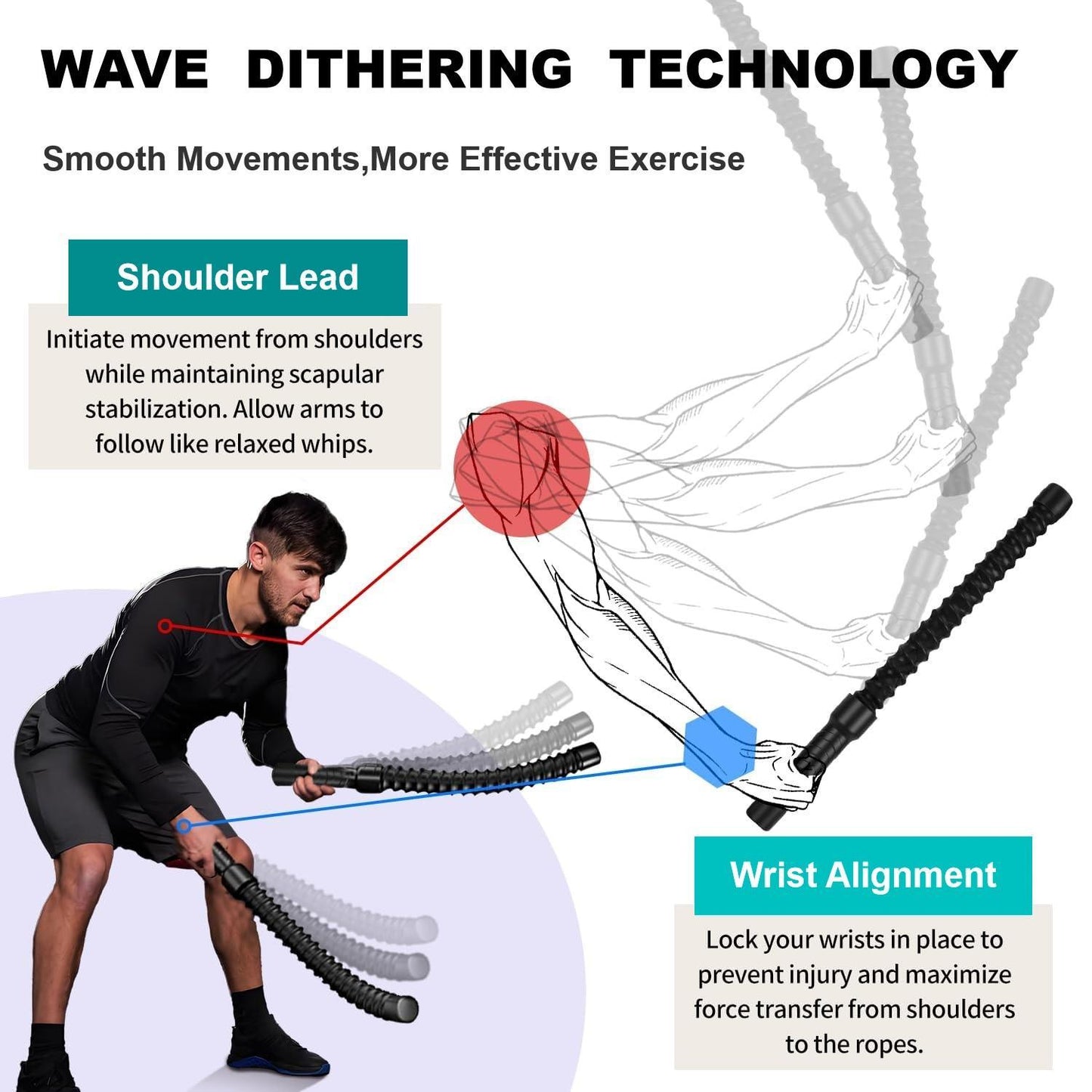 Cordless Battle Ropes with Non-Slip Handles – Home Gym Fitness Equipment for HIIT & Cardio Training